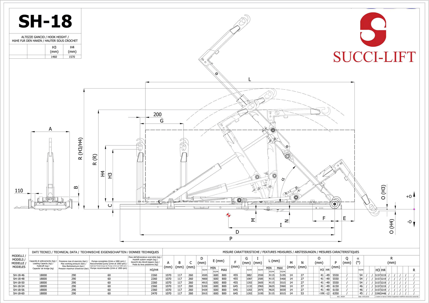 SH18 data sheet — click to download