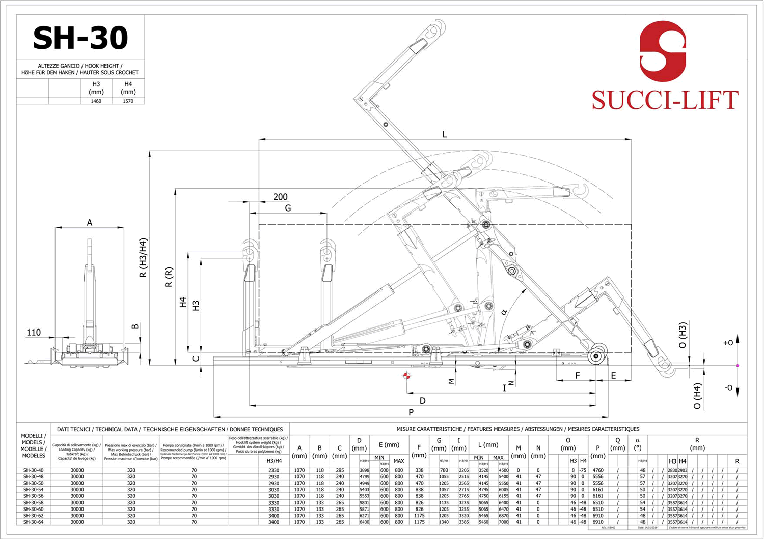 SH30 data sheet — click to download
