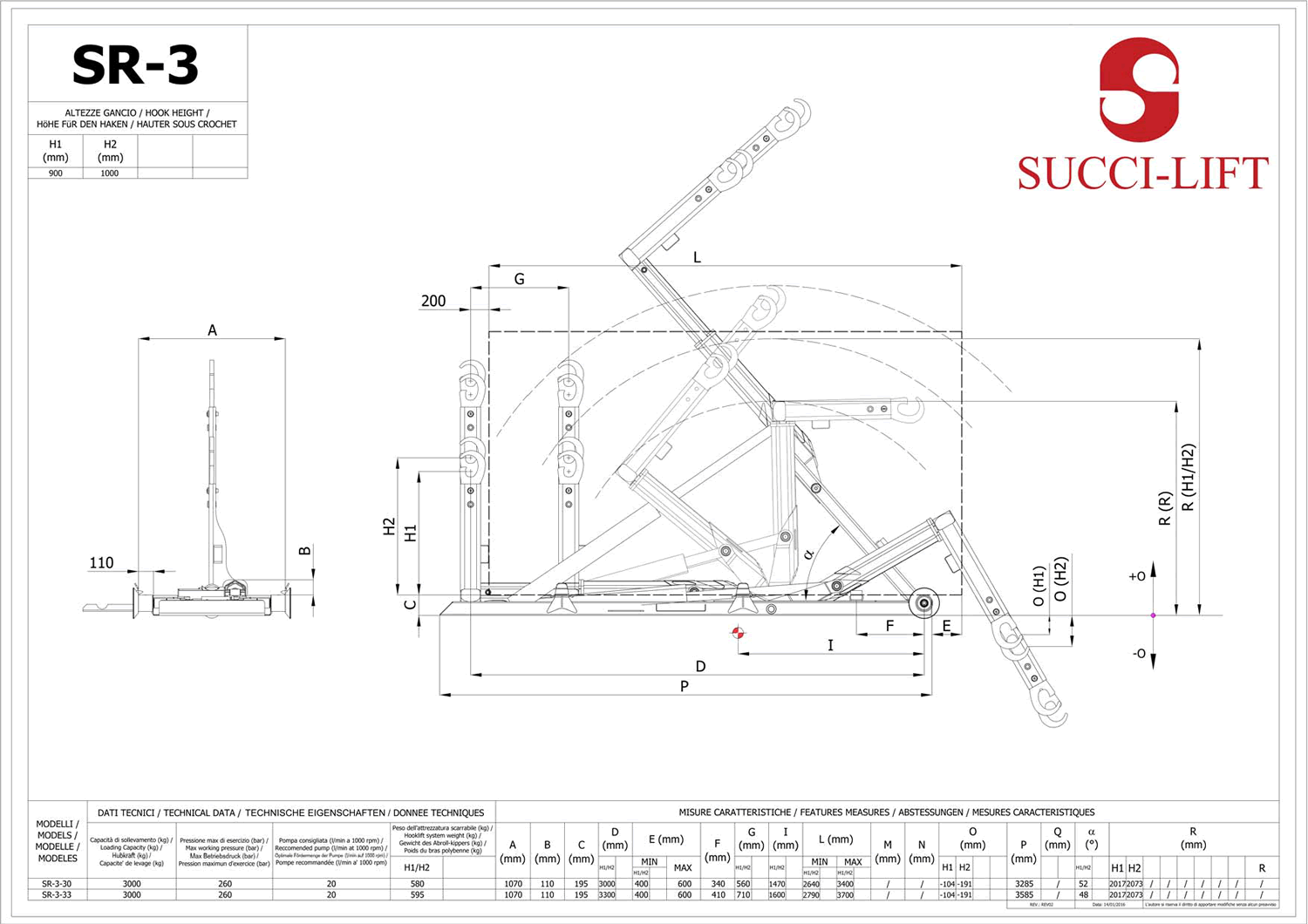 SR3 data sheet — click to download