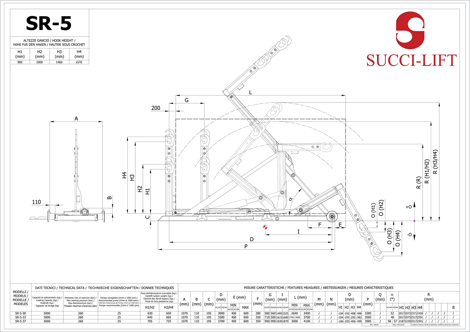 SR5 data sheet — click to download